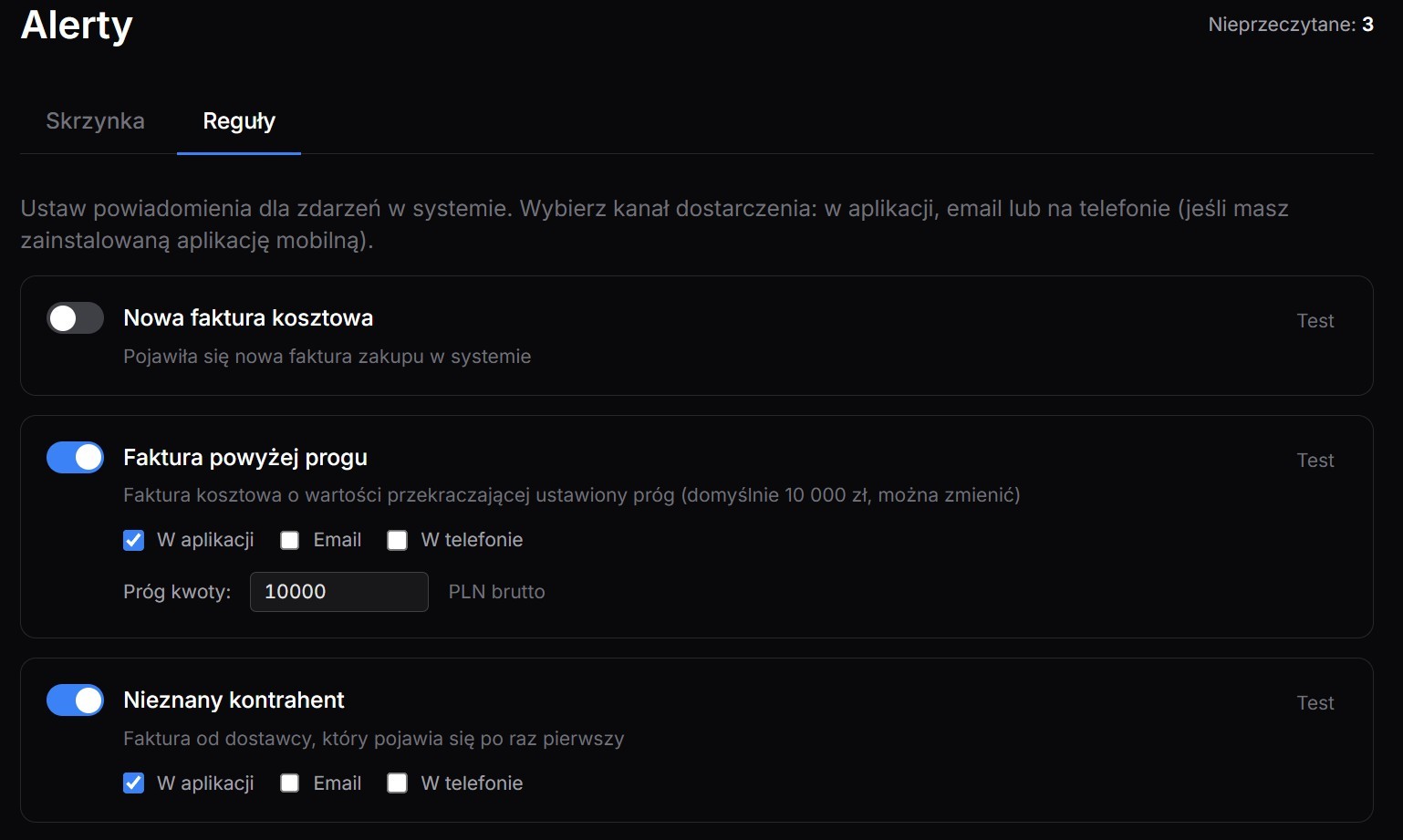 Lista reguł alertów — toggle on/off, pola wyboru kanałów (w aplikacji / mail / w telefonie), przycisk Test