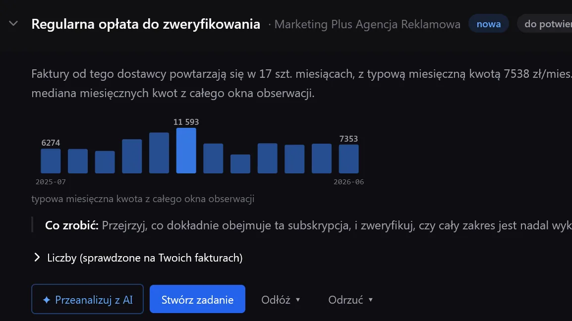 Ekran Rekomendacje: lista pozycji do obniżki z kwotami miesięcznymi
